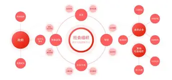 开云-社区盾杯历届比赛结果