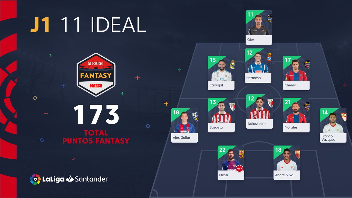 关键时刻北京首钢调整名单以备西甲，豪取连胜环节打磨，震撼外界，身体对抗强度拉满(北控和首钢谁代表北京)